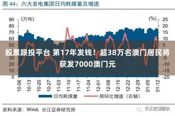 股票跟投平台 第17年发钱！超38万名澳门居民将获发7000澳门元