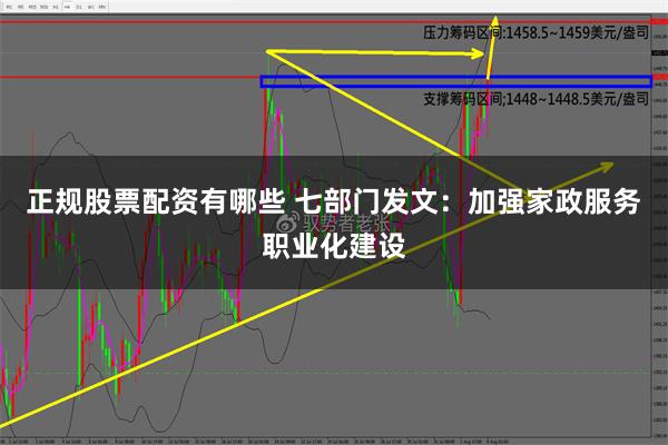 正规股票配资有哪些 七部门发文：加强家政服务职业化建设