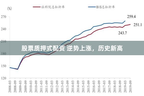 股票质押式配资 逆势上涨，历史新高