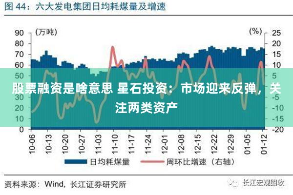 股票融资是啥意思 星石投资：市场迎来反弹，关注两类资产