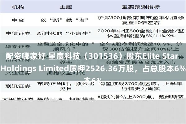 配资哪家好 星宸科技（301536）股东Elite Star Holdings Limited质押2526.36万股，占总股本6%