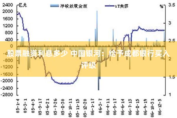 股票融资利息多少 中国银河：给予成都银行买入评级