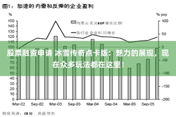 股票融资申请 冰雪传奇点卡版：魅力的展现，现在众多玩法都在这里！