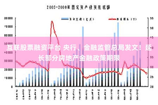 互联股票融资平台 央行、金融监管总局发文！延长部分房地产金融政策期限