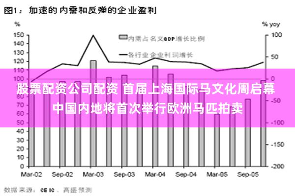 股票配资公司配资 首届上海国际马文化周启幕 中国内地将首次举行欧洲马匹拍卖