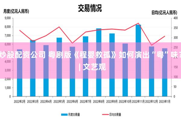 炒股配资公司 粤剧版《程婴救孤》如何演出“粤”味？  | 文艺观