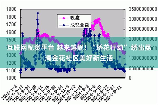 互联网配资平台 越来越靓！“绣花行动” 绣出荔湾金花社区美好新生活