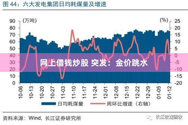 网上借钱炒股 突发：金价跳水