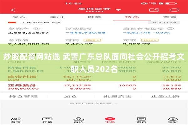 炒股配资网站选 武警广东总队面向社会公开招考文职人员202名