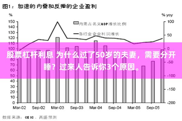 股票杠杆利息 为什么过了50岁的夫妻，需要分开睡？过来人告诉你3个原因。