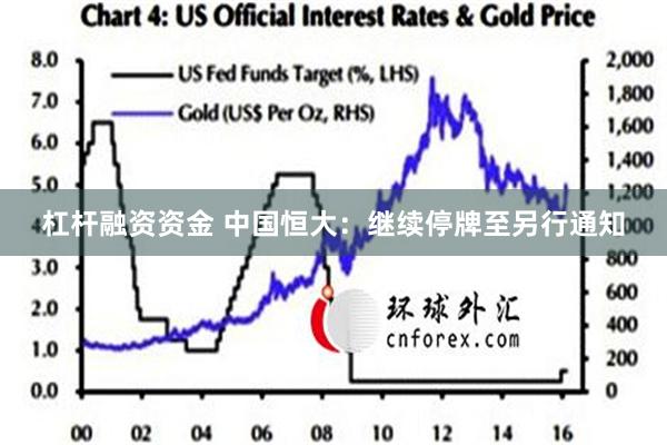 杠杆融资资金 中国恒大：继续停牌至另行通知