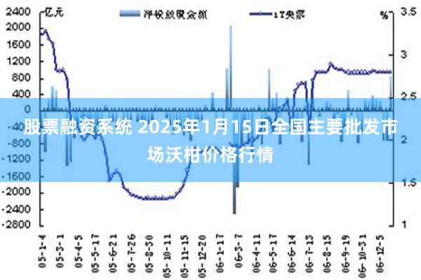 股票融资系统 2025年1月15日全国主要批发市场沃柑价格行情